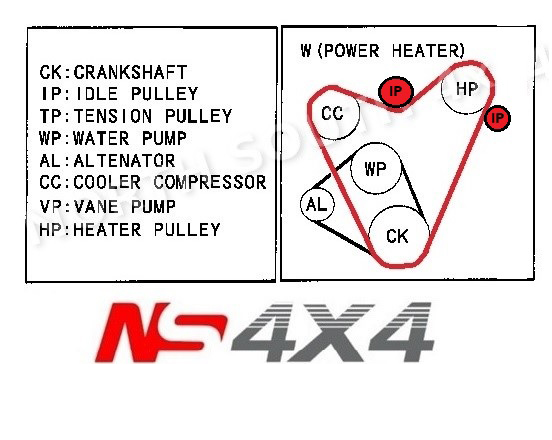 Ns4x4